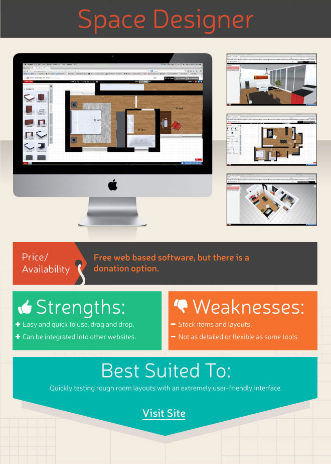 Top 10 Free Interior Design Tools